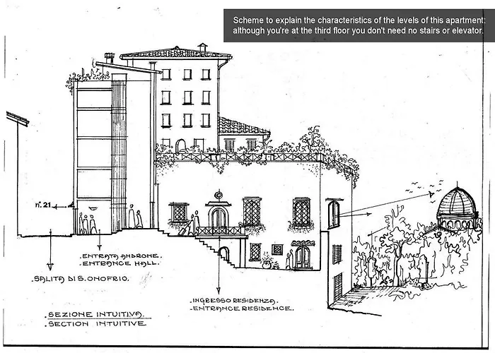 Historical Center Of Ac 2 Bedrooms Bathroom Wifi, Near The Vatican דירה
